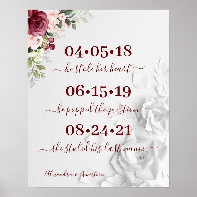 Affiche Meilleur Mariage Floral Jour Date Oui Jour (Devant)