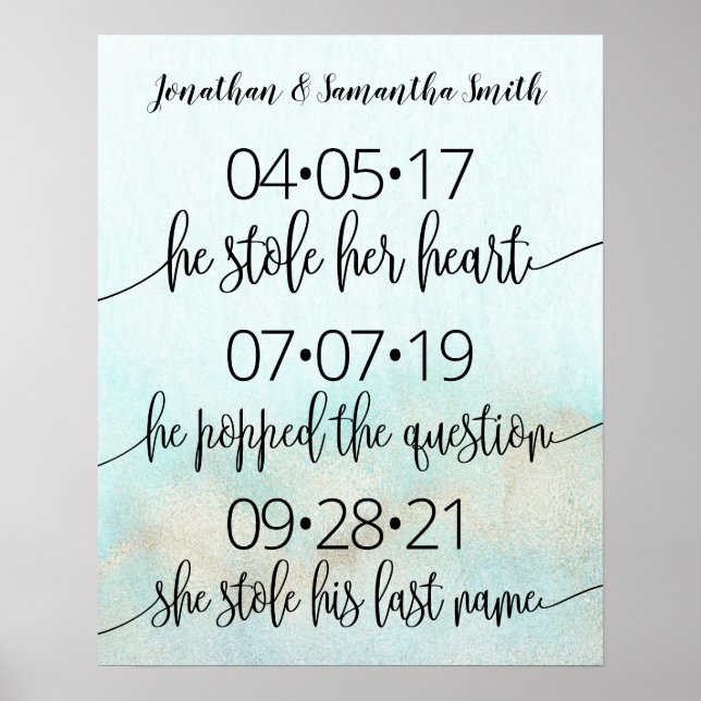 Affiche Meilleure journée Signer Mariage Date Oui Jour Tur (Devant)