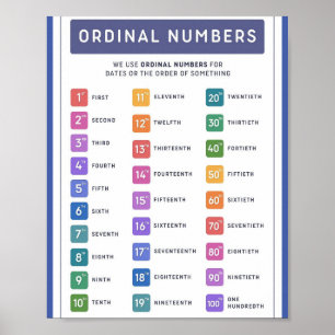Affiche MEKIMI- Numéro ordinal coloré