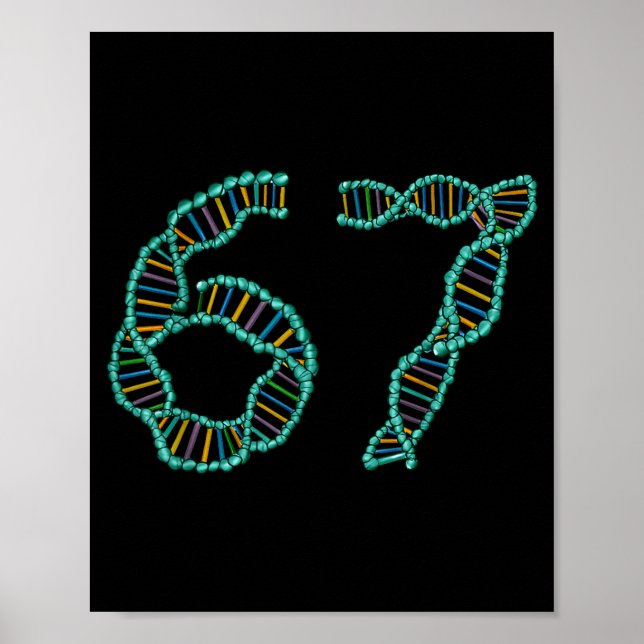 Affiche Mème drôle numéro 67 Réplication ADN Science moléc (Devant)