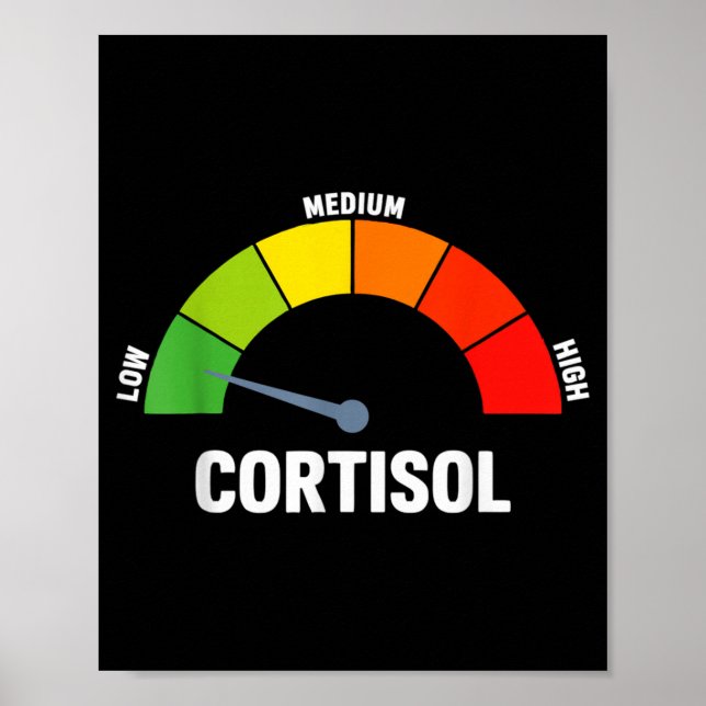 Affiche Mème niveaux de cortisol bas  (Devant)