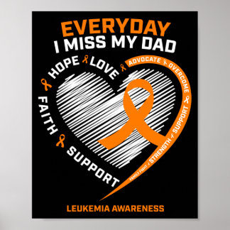 Affiche Mémoire affectueuse en souvenir Papa Père Leucémie