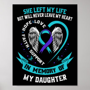 Affiche Mémoires turquoises Et Violentes De La Fille