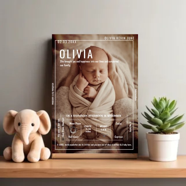Affiche Memorable Newborn Large Photo & Birth Details  (Créateur téléchargé)