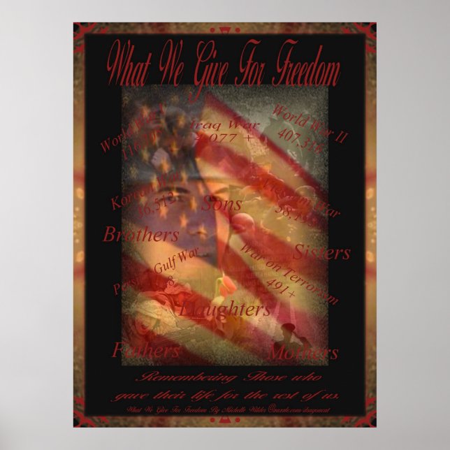 Affiche Memorial Day Ce que nous donnons pour Freedom Post (Devant)
