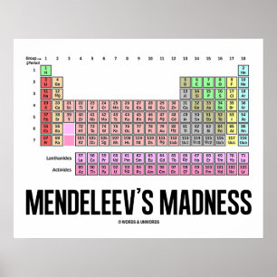 Affiche Mendeleev's Madness (Periodic Table Of Elements)