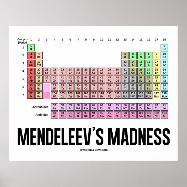 Affiche Mendeleev's Madness (Periodic Table Of Elements) (Devant)