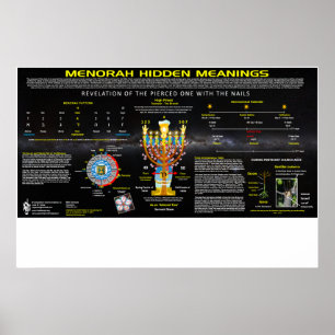 Affiche Menorah signifiant caché