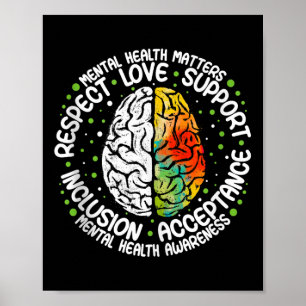 Affiche Mens Santé Mentale S Combattre La Stigmatisation S