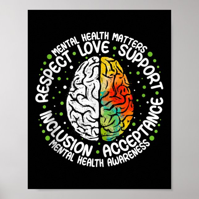 Affiche Mens Santé Mentale S Combattre La Stigmatisation S (Devant)