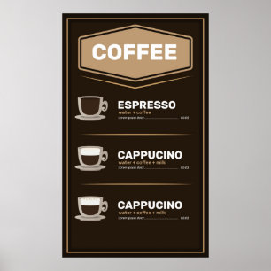 Affiche Menu café