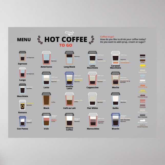 Affiche Menu de café chaud (Devant)