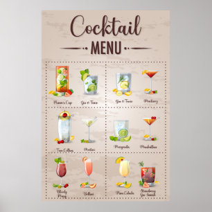 Affiche Menu de mocktail