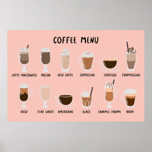 Affiche Menu du café