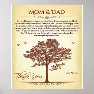 Affiche Merci Cadeau Maman et Papa, Cadeau Mère/Fête des p