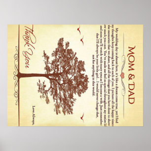 Affiche Merci Cadeau Maman et Papa, Cadeau Mère/Fête des p