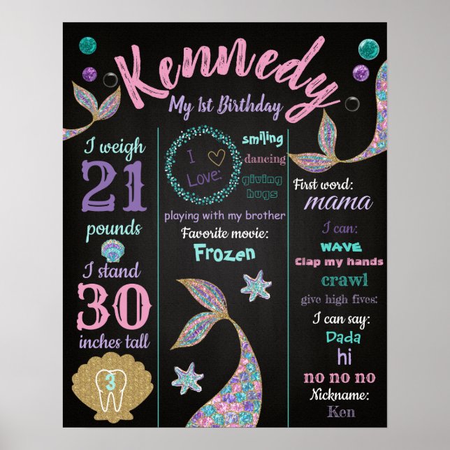Affiche Mermaid 1er anniversaire Poster, Jalon de jalon (Devant)
