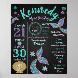 Affiche Mermaid 1st birthday chalkboard Poster, Milestone
