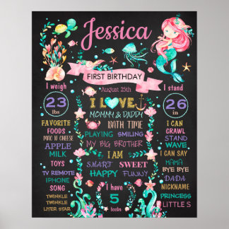 Affiche Mermaid Under the sea Anniversaire de fête Po
