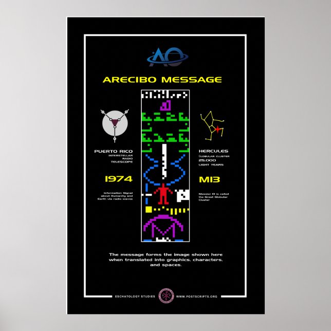 Affiche Message Aricibo (Devant)