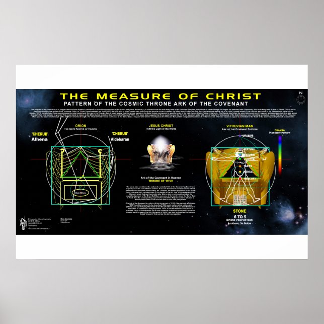 Affiche Mesure du Christ - Arche du Motif de l'Alliance (Devant)