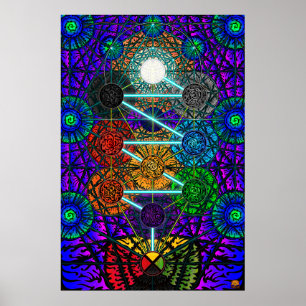 Affiche Metatron's Tree of Life