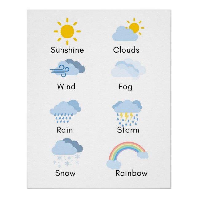 Affiche météo (Devant)