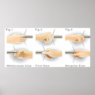 Affiche Méthodes Dessin Bows Kyudo tir à l'arc Yumi Bow Dr