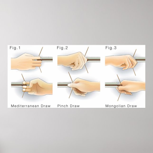 Affiche Méthodes Dessin Bows Kyudo tir à l'arc Yumi Bow Dr (Devant)