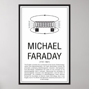 Affiche Michael Faraday