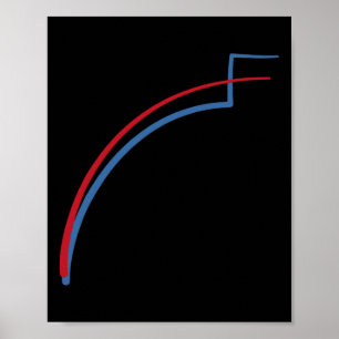 Affiche Michigan Wisconsin Trump Vs Biden Nombre De Votes 