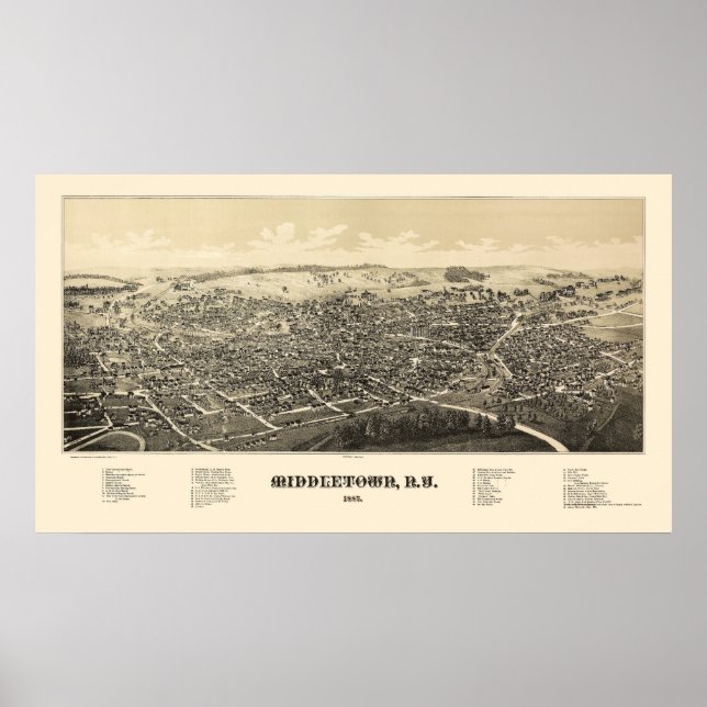 Affiche Middletown, NY Carte panoramique - 1887 (Devant)