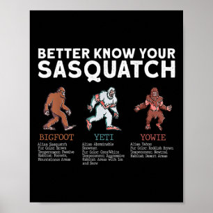Affiche Mieux connaître votre Sasquatch Bigfoot Yeti Yowie