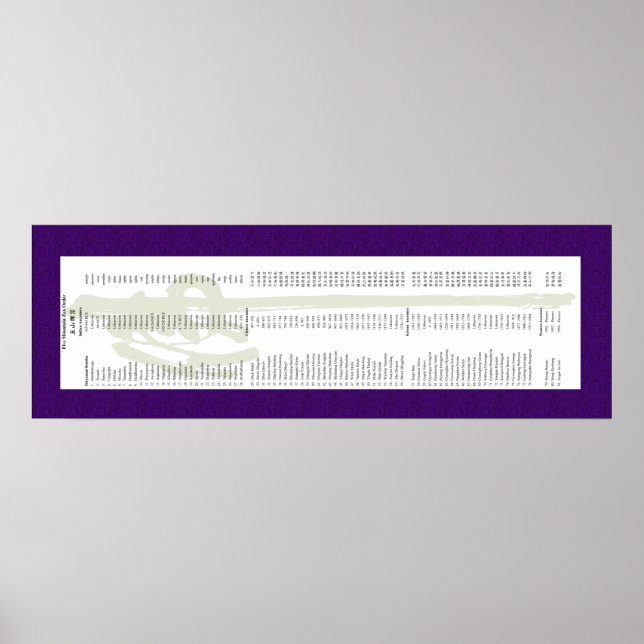 Affiche Mike Ford Transmission Soll (Devant)