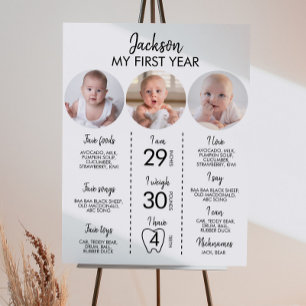 Affiche Mini moderne 3 Photo Première année Jalon Signal