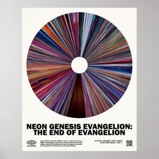 Affiche minimalGenèse de Néon Evangelion La fin de l'évang