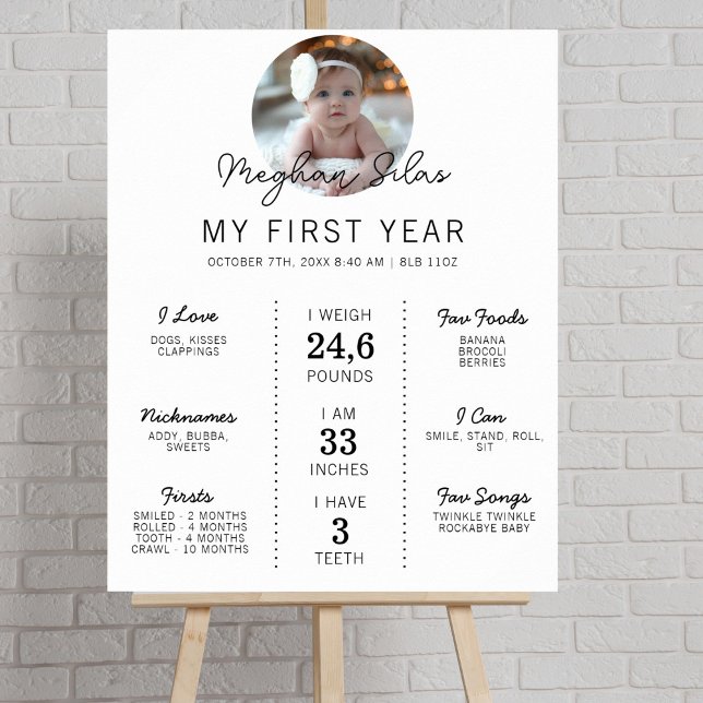 Affiche Minimalist First Year Milestone 1st Birthday Stats (Créateur téléchargé)