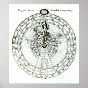 Affiche Miroir de nature dans son ensemble, une similarité