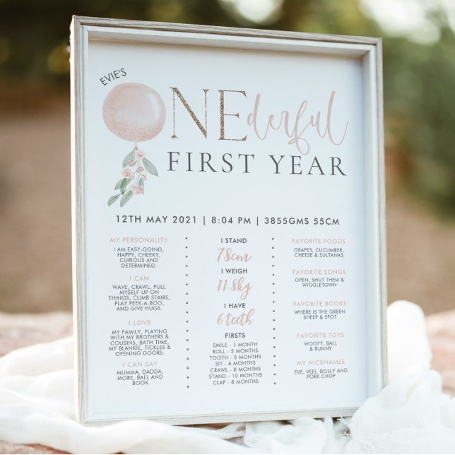 Affiche Miss Onederful Girls 1er Anniversaire Jalon (Créateur téléchargé)