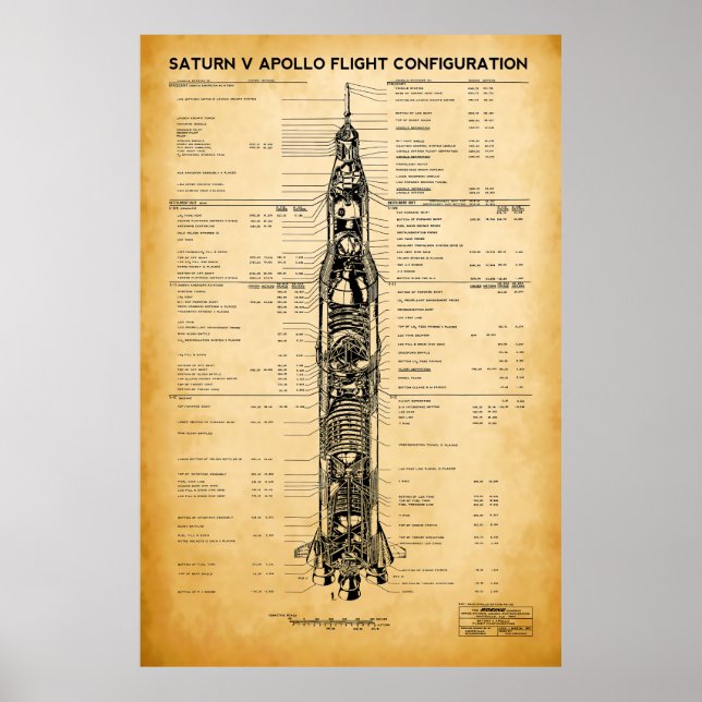 Affiche Mission APOLLO Moon SATURN V Rocket Blueprint 1967 (Devant)