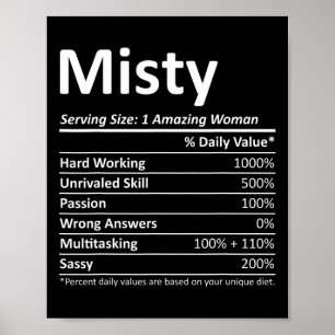 Affiche Misty Nutrition Nom Personnalisé Drôle de Noël 