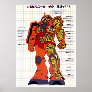 Affiche Mobile Suit Gundam MS06S Zaku II