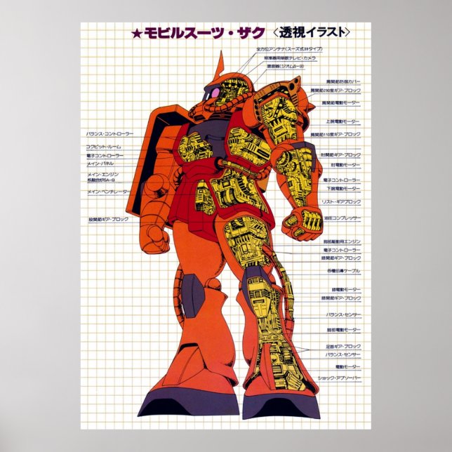 Affiche Mobile Suit Gundam MS06S Zaku II (Devant)