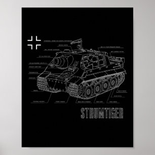 Affiche Modèle allemand de char Sturmtiger de la deuxième