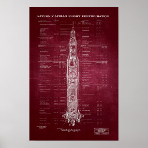 Affiche Modèle de fusée Apollo Saturn V de la NASA (rouge)