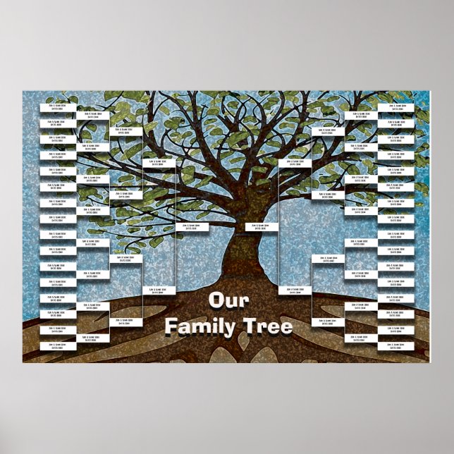 Affiche Modèle de l'arbre généalogique (Devant)