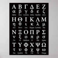 Modèle de lettres de l'alphabet grec dans l'ordre