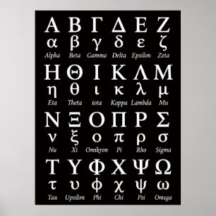 Affiche Modèle de lettres de l'alphabet grec dans l'ordre