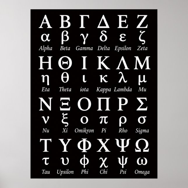 Affiche Modèle de lettres de l'alphabet grec dans l'ordre  (Devant)