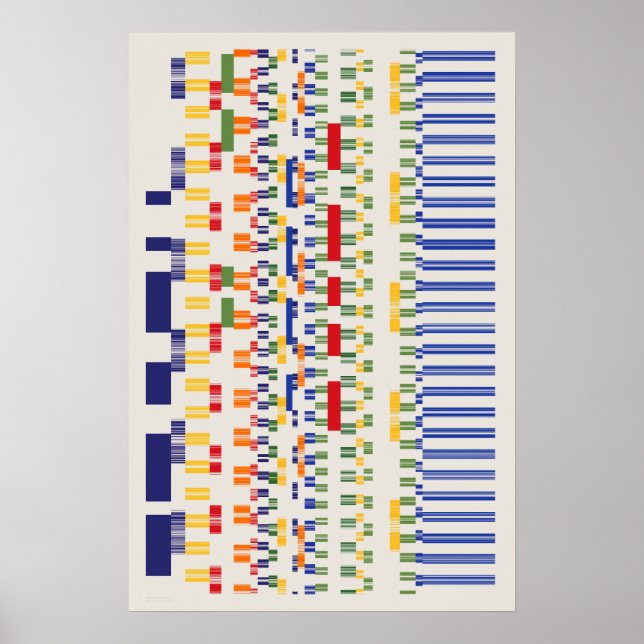 Affiche Modèle de nombres de Ramanujan (Devant)